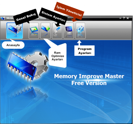Memory Improve Master - Program İncelemesi