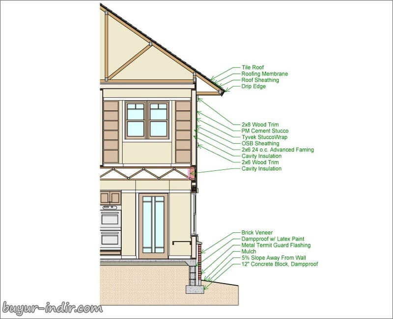 download the new version for android Chief Architect Premier X15 v25.3.0.77 + Interiors