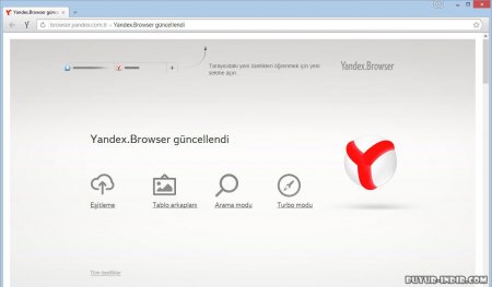 Yandex Browser v15.4 Türkçe Yandex Browser v15.4 Türkçe