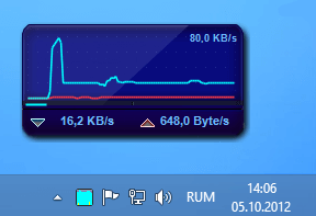 SeriousBit NetBalancer v9.4.1 SeriousBit NetBalancer v9.4.1