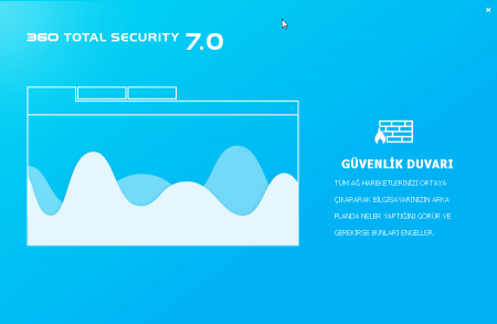 360 Total Security v9.2.0.1464 Türkçe