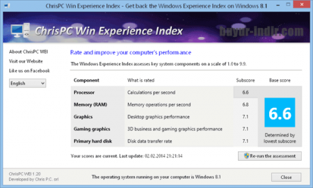 ChrisPC Win Experience Index v4.40