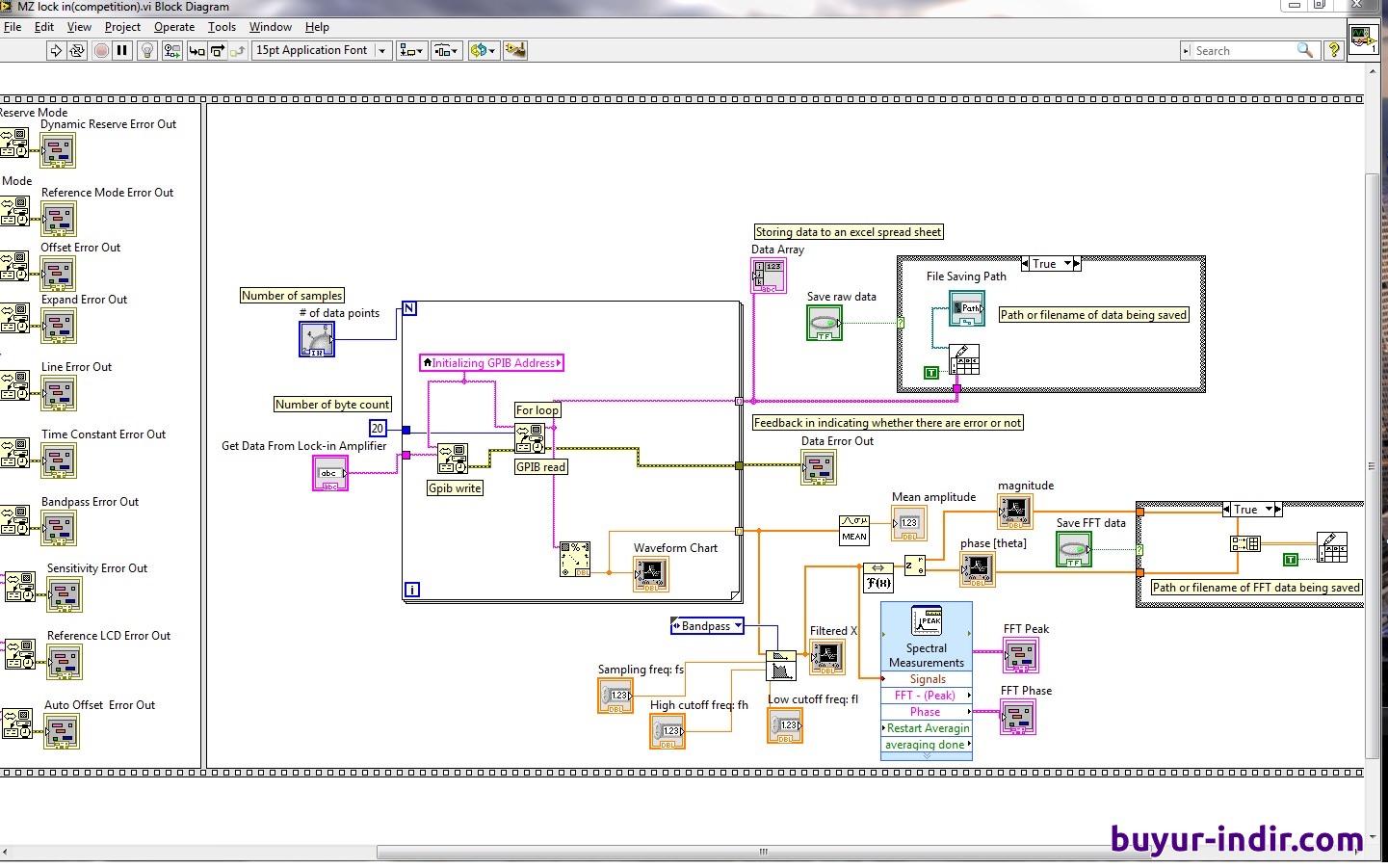 Labview 2015 Download 64 Bit Cleverol