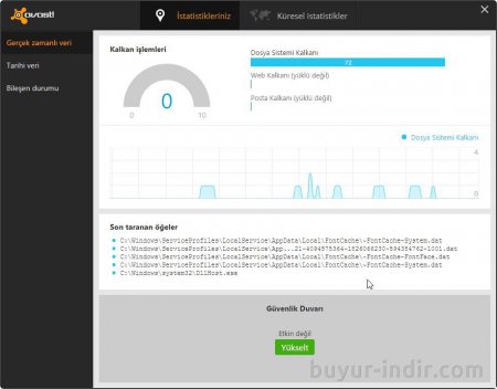 avast! Free Antivirus 2016 v12.2.2276 Türkçe avast! Free Antivirus 2016 v12.2.2276 Türkçe