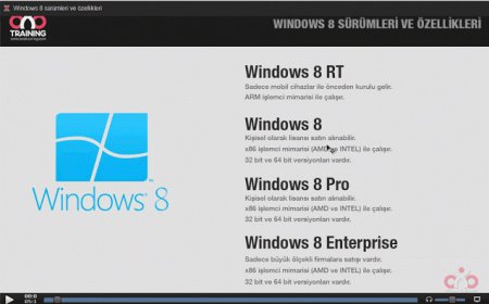 Windows 8 Türkçe Görsel Eğitim Seti (Kapsamlı)