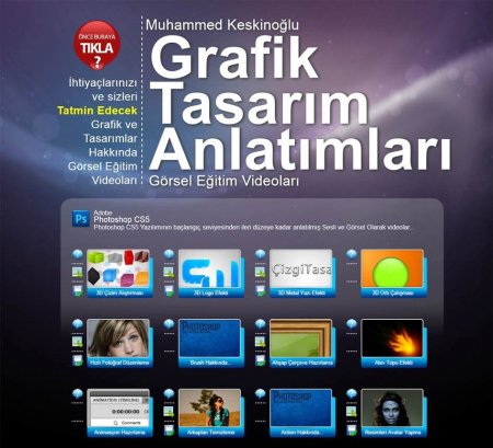 Grafik Tasarım Görsel Eğitim Seti Türkçe